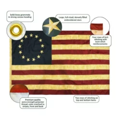 Heritage Betsy Ross Flag (3x5 Foot) Embroidered Stars & Sewn Stripes -American Flags Sales heritage betsy ross flag 3x5 foot embroidered stars and sewn stripes usa flag co 3